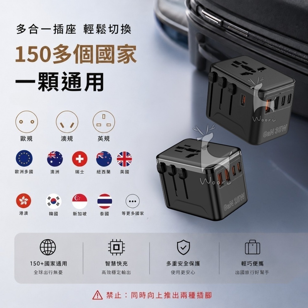 氮化鎵PD萬國旅行充 快充萬用轉接頭 萬國轉接頭 2500W GaN萬國充 英規澳規歐規 多合一充電轉接器 出國必備-細節圖5