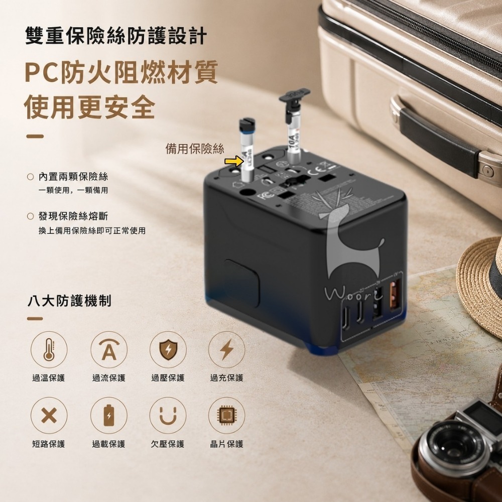 氮化鎵PD萬國旅行充 快充萬用轉接頭 萬國轉接頭 2500W GaN萬國充 英規澳規歐規 多合一充電轉接器 出國必備-細節圖6