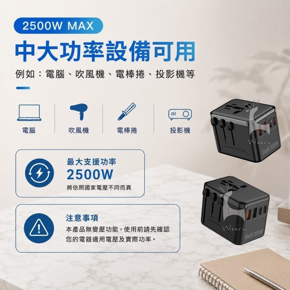 氮化鎵PD萬國旅行充 快充萬用轉接頭 萬國轉接頭 2500W GaN萬國充 英規澳規歐規 多合一充電轉接器 出國必備-細節圖7