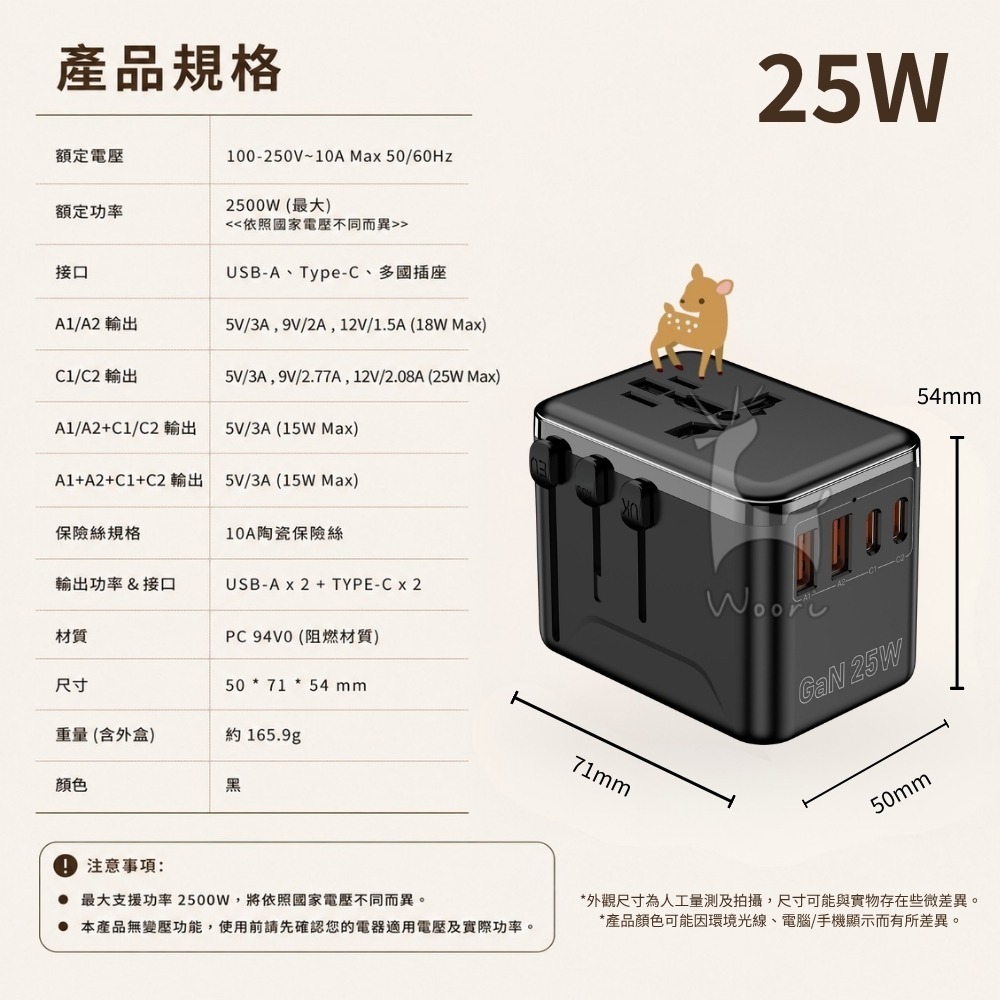 氮化鎵PD萬國旅行充 快充萬用轉接頭 萬國轉接頭 2500W GaN萬國充 英規澳規歐規 多合一充電轉接器 出國必備-細節圖9