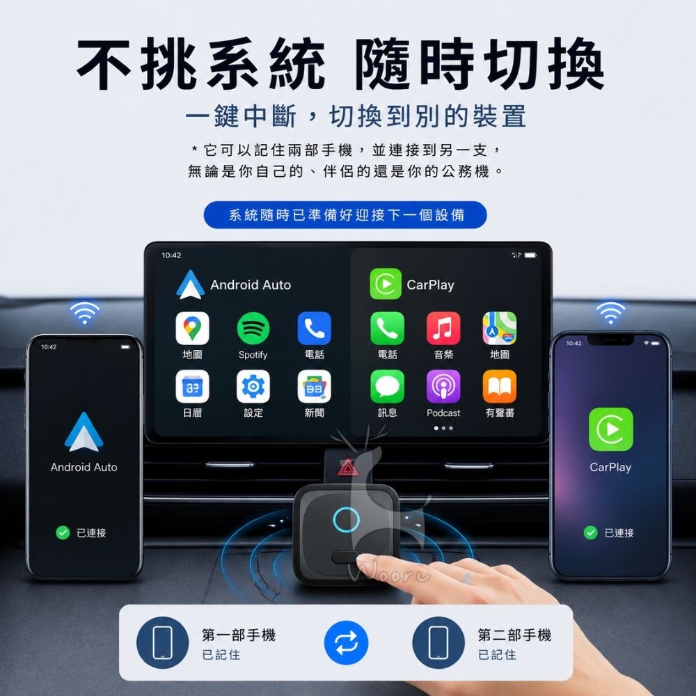 車用無線轉接器 CarPlay / Android Auto通用 有線轉無線 安卓蘋果支援 導航 通話 音樂-細節圖8