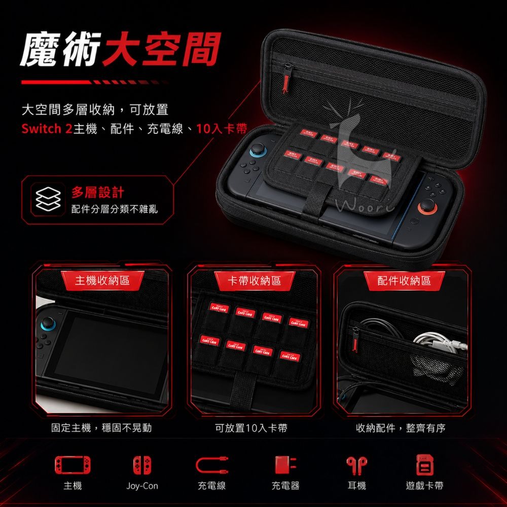 switch 2 主機收納 大容量防撞收納包 防撞殼 手提包 外出包 防護包 任天堂主機防撞包 卡帶收納 防壓 收納包-細節圖2