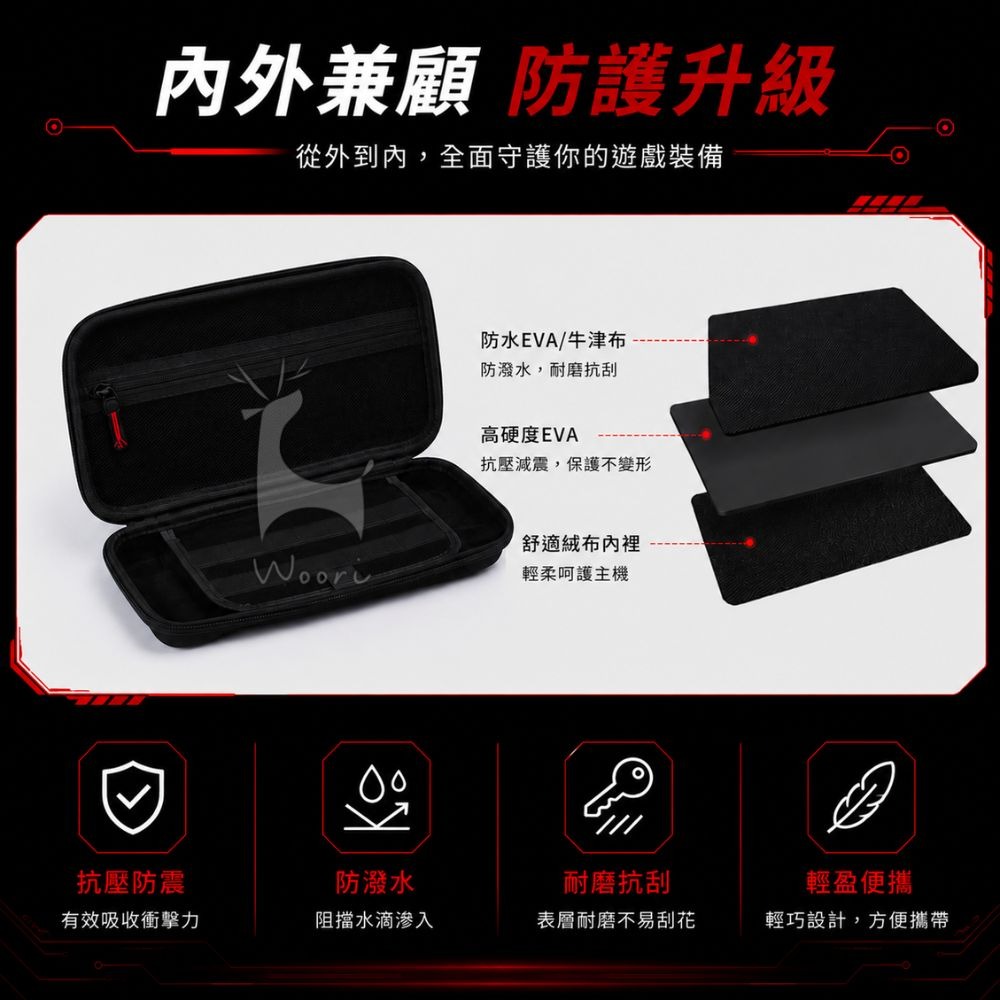 switch 2 主機收納 大容量防撞收納包 防撞殼 手提包 外出包 防護包 任天堂主機防撞包 卡帶收納 防壓 收納包-細節圖4