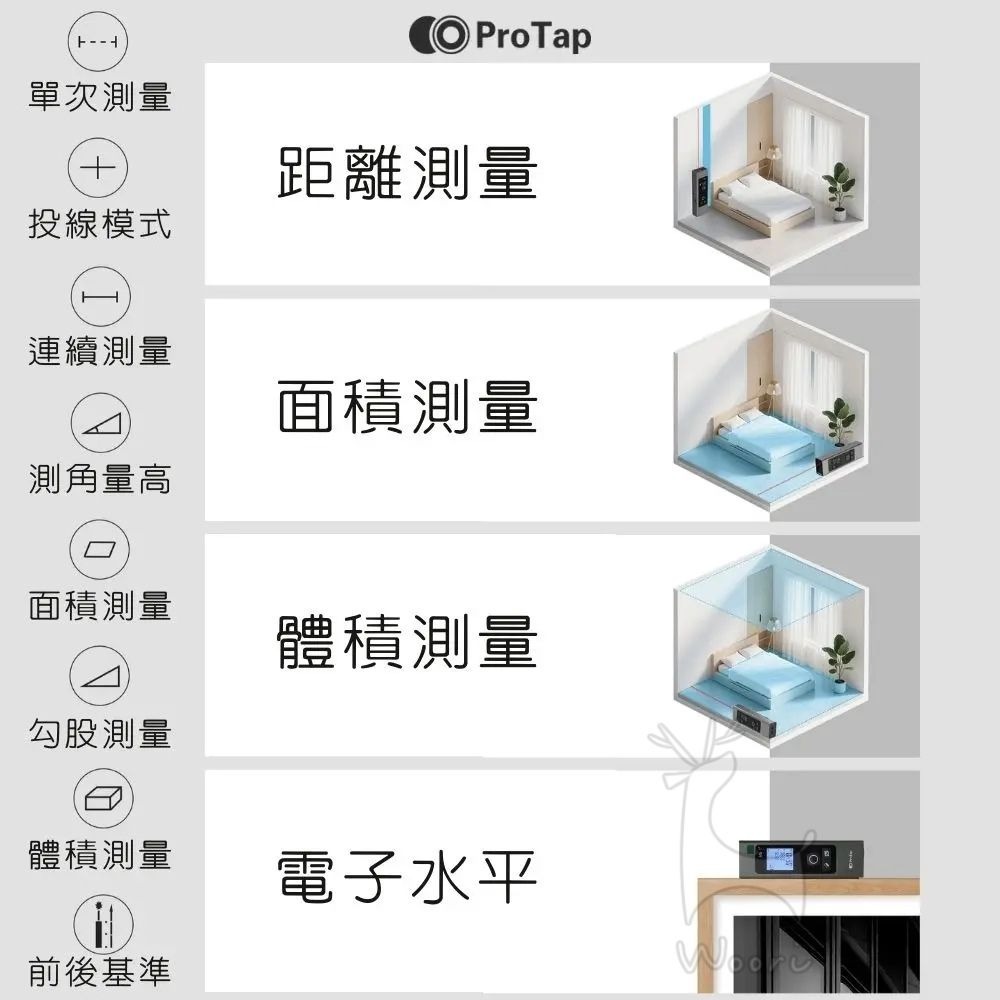 ProTap 測距儀 超長距120米 雷射測量儀 激光測距儀 水平儀 雷射尺 面積 空間 便攜測距儀 MS-1+-細節圖6