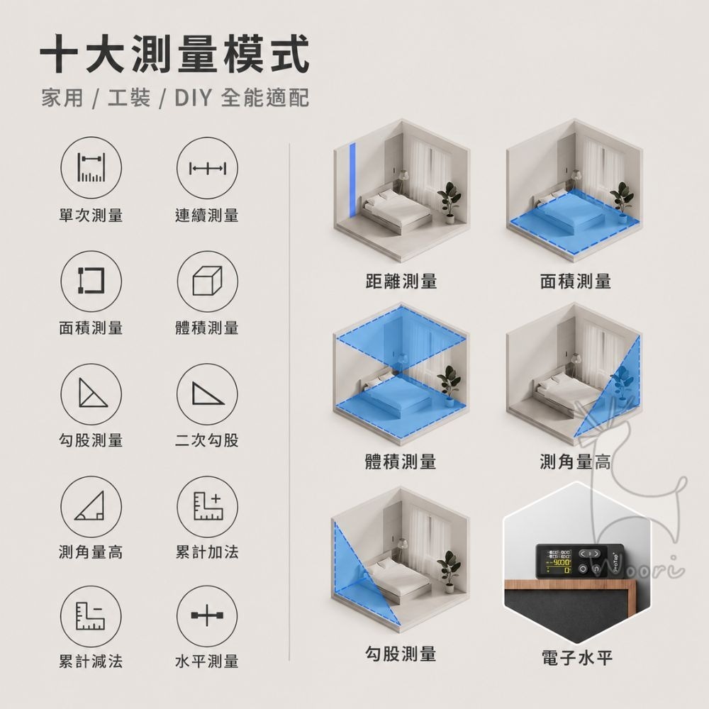 ProTap D1+彩屏測距儀 60米 雷射測距儀 電子測距儀 激光測距儀 雷射水平儀 十字投線 室內裝修 彩色螢幕-細節圖11