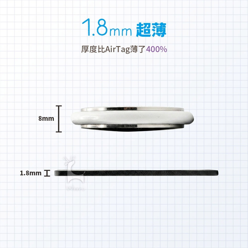 超薄防丟定位卡 雙系統定位防丟卡 超薄卡型錢包定位器 追蹤卡片 尋找 寵物老人小孩防走失 追蹤器-細節圖3