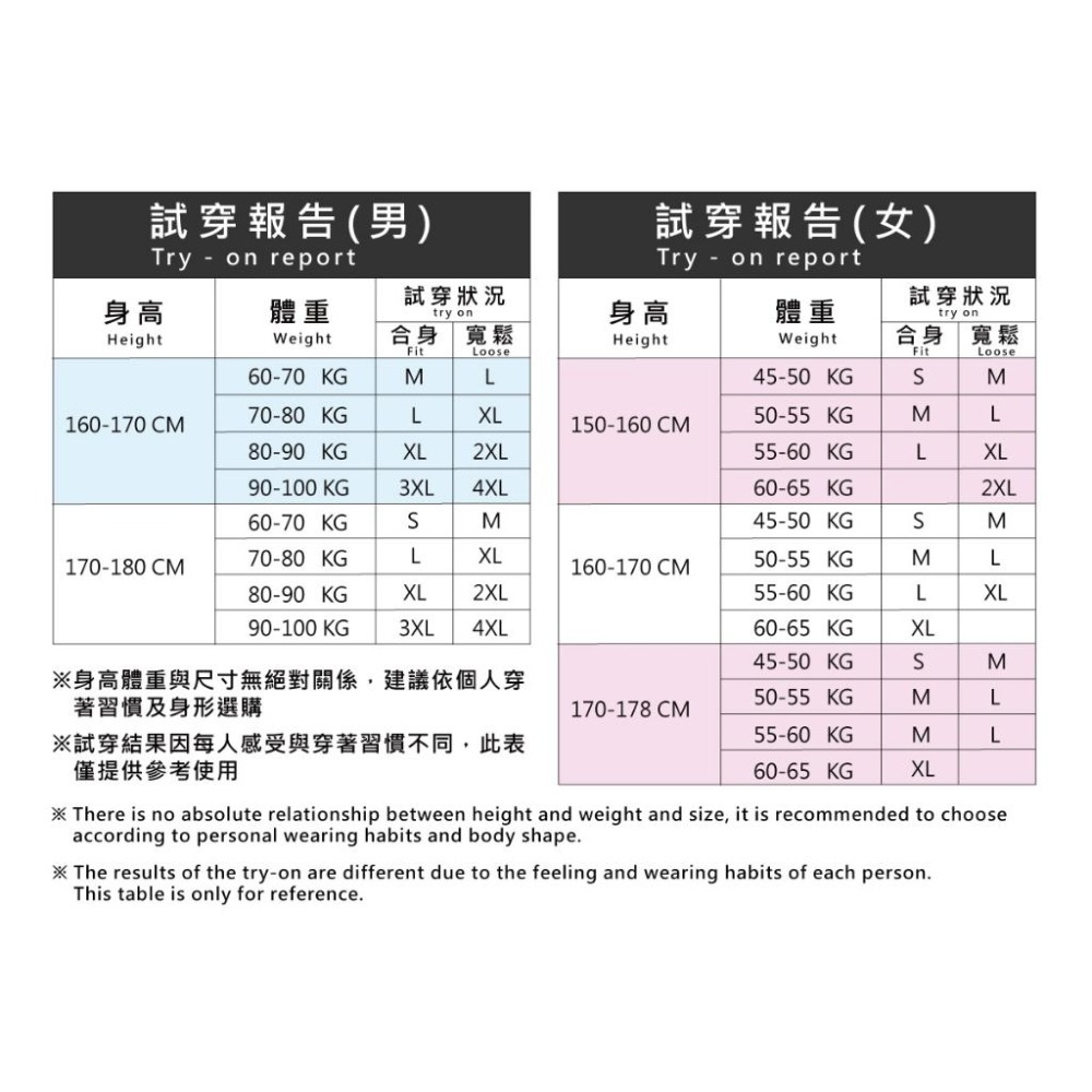 BAISKY百士奇 男款吊帶短褲 潔淨 深藍-細節圖8