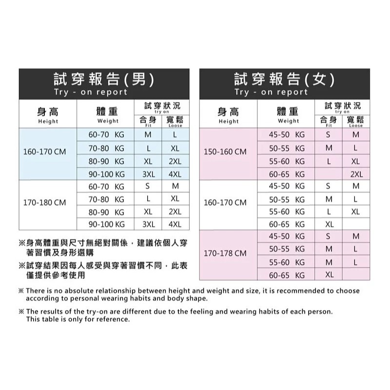 BAISKY百士奇 男款空力短車衣 信念II 綠-細節圖8