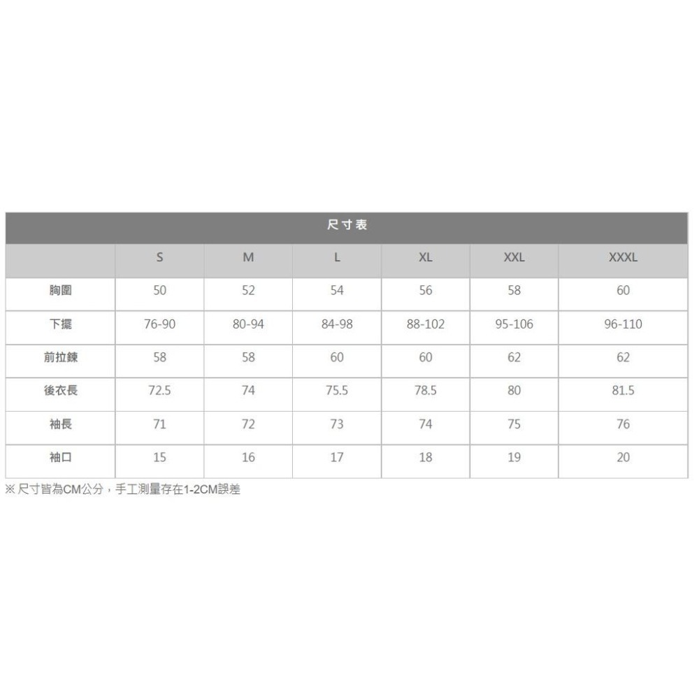 BAISKY百士奇 男款雙拉鍊風衣外套 御風II 深藍-細節圖7