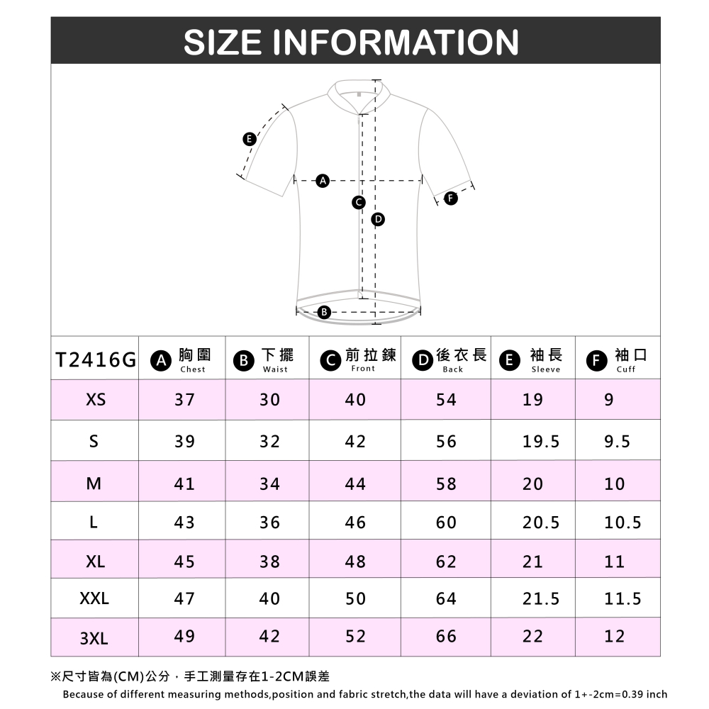 BAISKY百士奇 女款空力短車衣 潔淨II 深藍-細節圖11