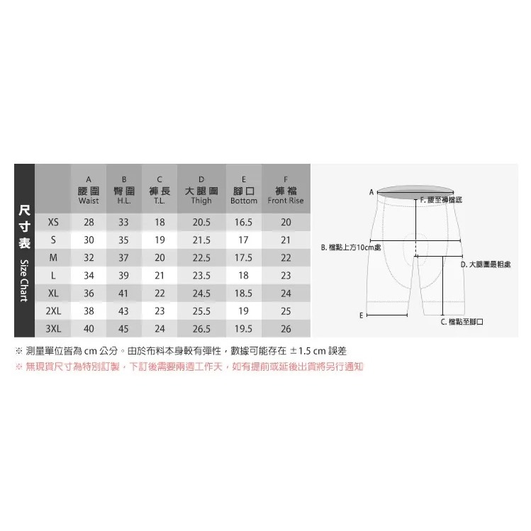 BAISKY百士奇 男款短褲 黑騎 藍-細節圖6