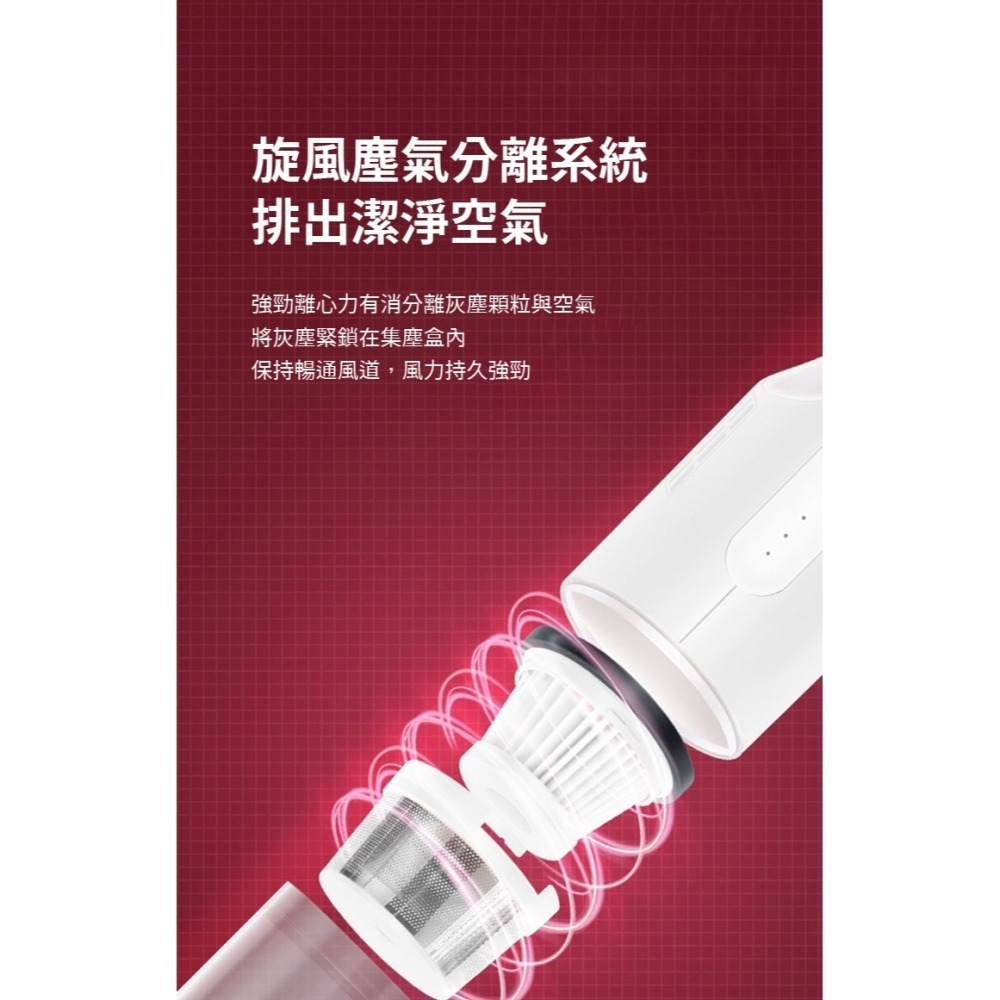 【原廠公司貨保固 實體店面】KOLIN歌林 小旋風 無線吸塵器 手持吸塵器 吸塵器 車用吸塵器 KTC-SD2003-細節圖2