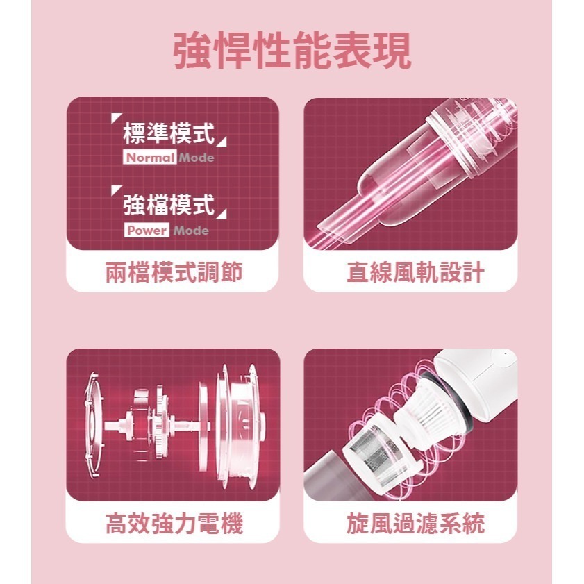 【原廠公司貨保固 實體店面】KOLIN歌林 小旋風 無線吸塵器 手持吸塵器 吸塵器 車用吸塵器 KTC-SD2003-細節圖10