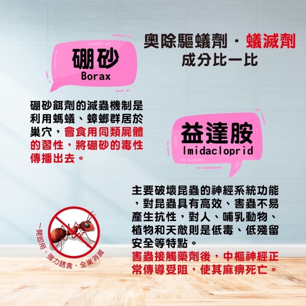 【實體店面現貨】奧除+80g 全新第三代升級加強版 蟻滅劑 火蟻 螞蟻藥 滅蟻 贈送4大藥盒 現貨-細節圖4