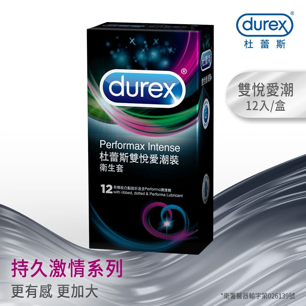 【實體店面現貨】Durex杜蕾斯系列 AIR輕薄幻隱潤滑裝/AIR輕薄幻隱裝/激潮裝/飆風碼/雙悅愛潮裝/熱愛裝王者-細節圖9