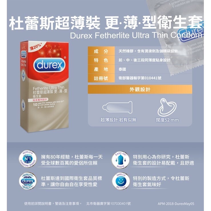 【實體店面現貨 附發票】杜蕾斯 DUREX 全系列 買就送 保險套 衛生套 超薄 超潤滑 雙悅愛潮 飆風碼 螺紋 凸點-細節圖5