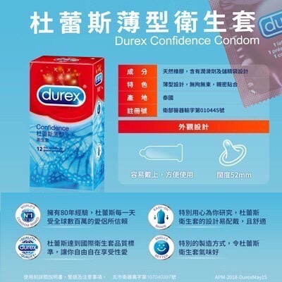 【實體店面現貨 附發票】杜蕾斯 超薄 激情 活力 凸點 螺紋 薄型 保險套 衛生套 避孕套 durex-細節圖9