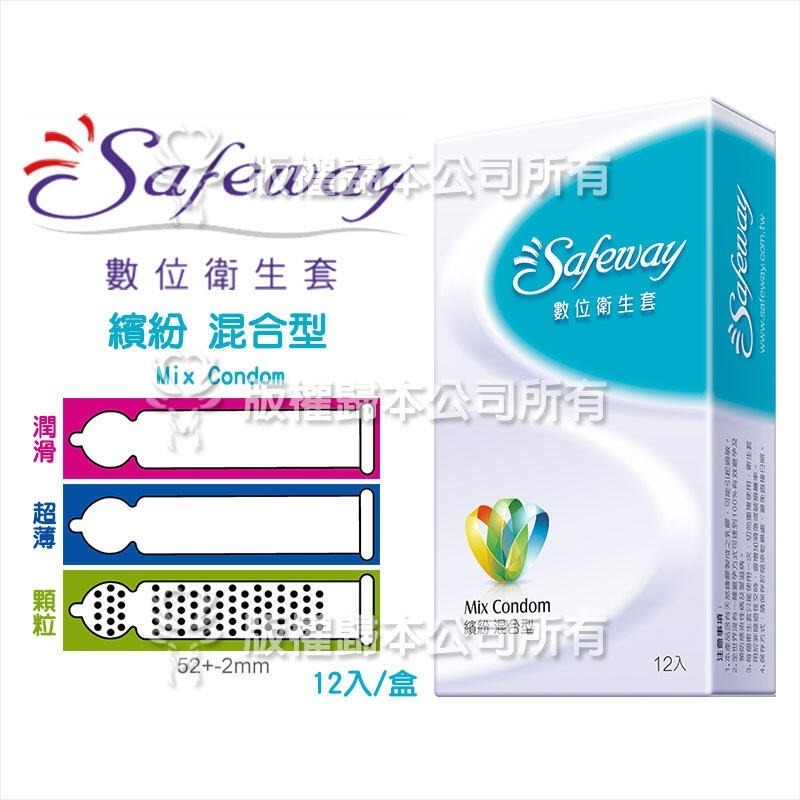 【現貨秒出 實體店面】SAFEWAY數位 舒位 全新包裝 水感潤滑 無感超薄 激情顆粒 繽紛混和 複合型4in1-細節圖4