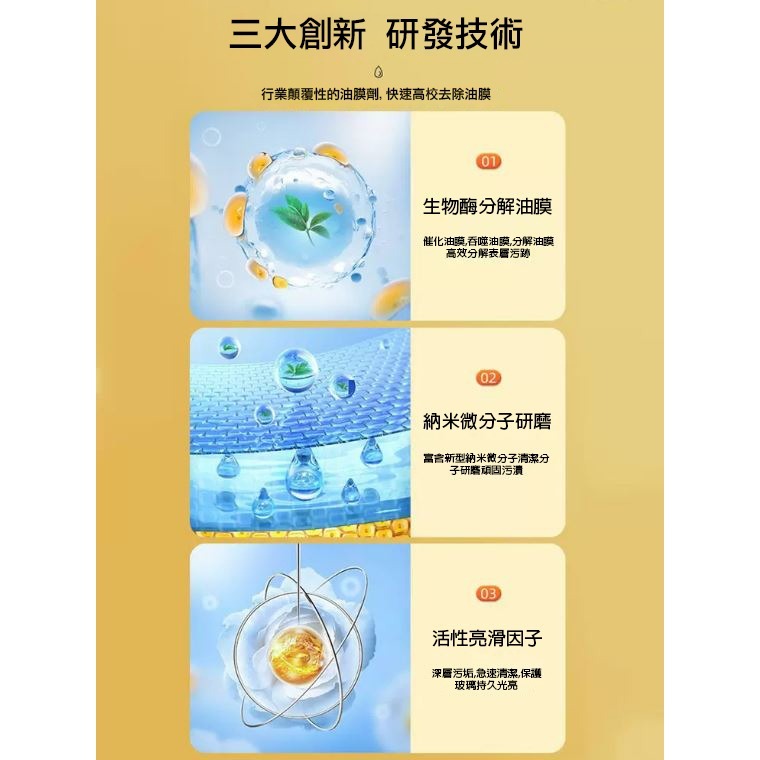 【實體店面現貨】汽車油膜去除劑 驅水疏油 強力清潔 擋風玻璃清潔劑 汽車玻璃 透亮清潔-細節圖5