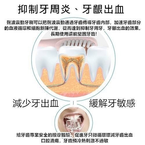 【實體店面現貨 附發票】電動牙刷 IPX7 超值組合 贈刷頭x4 三色可選 聲波牙刷 成人軟毛牙刷 牙齒美白 刷牙潔牙-細節圖2
