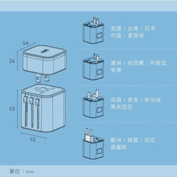 【實體店面現貨】KINYO 多合一旅行萬國轉接頭 轉接頭 旅行 旅行萬用充電器 萬用插頭 USB 充電器-細節圖7