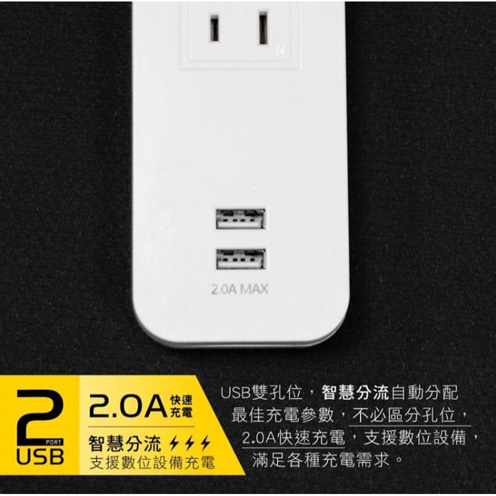 【實體店面公司貨 附發票】1開3插雙USB延長線 (CGU-213) 延長線 安全延長線 智慧分流-細節圖2