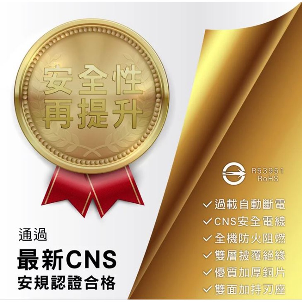 【實體店面公司貨 附發票】1開3插雙USB延長線 (CGU-213) 延長線 安全延長線 智慧分流-細節圖4