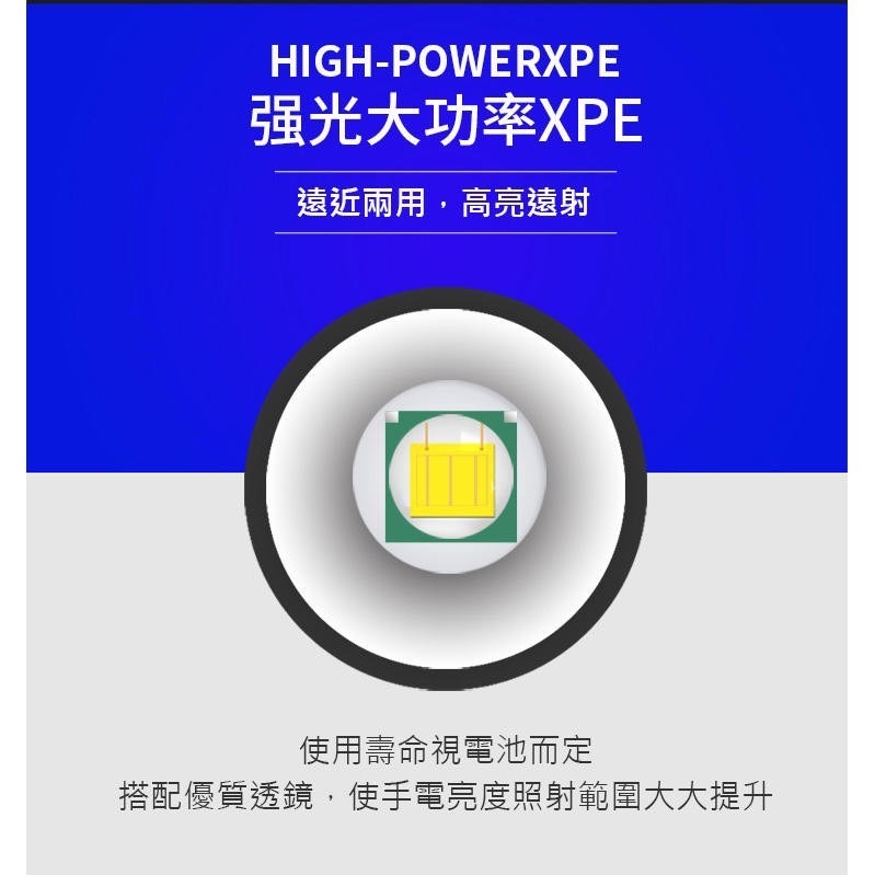 【實體店面現貨】迷你充電手電筒 COB手電筒 USB充電手電筒 COB 變焦手電筒 多功能手電筒 迷你手電筒-細節圖2