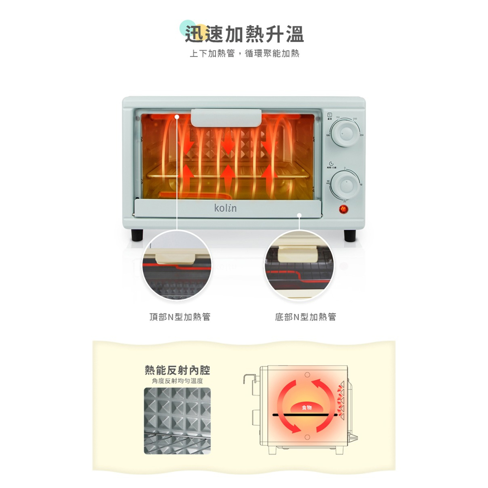 【實體店面 公司現貨】KOLIN歌林 10L雙旋鈕電烤箱  無段式調溫度 烤箱 電烤箱 吐司機 麵包機 兩色可選-細節圖2