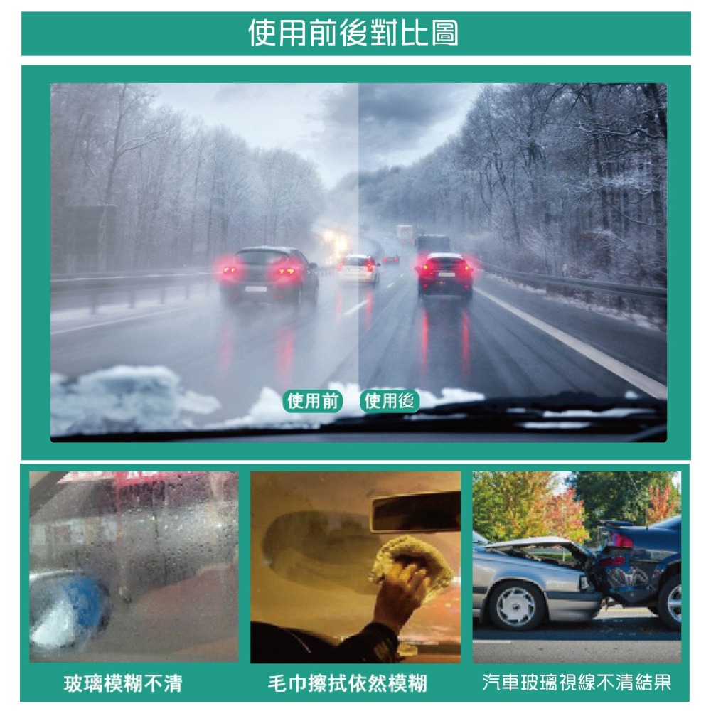 【實體店面現貨 附發票】汽車車窗玻璃防霧劑 車內屋內玻璃防霧 車居通用玻璃去霧劑 清潔防霧劑 鏡面防霧劑-細節圖3