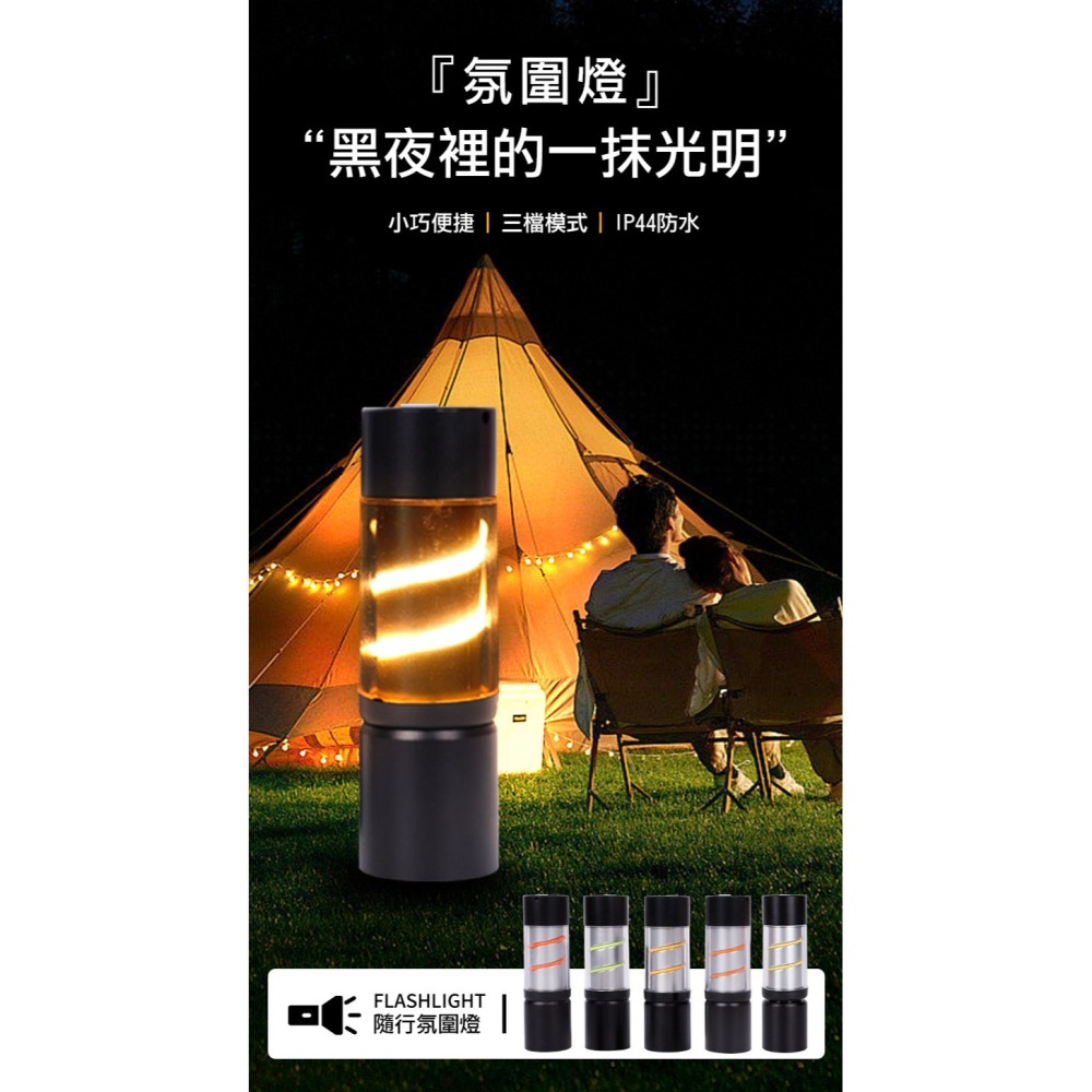 【實體店面現貨】迷你氛圍燈手電筒 戶外便攜式 led 氛圍燈 迷你彩色 野營燈 露營燈 氣氛燈-細節圖4