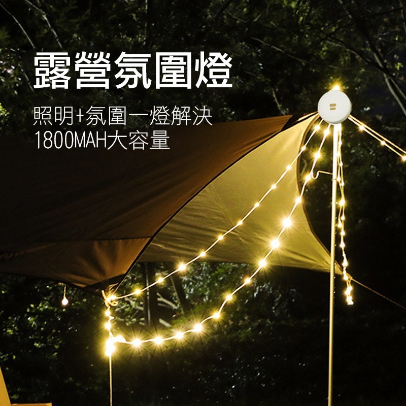 【實體店面現貨】戶外 旅途 星空露營燈 燈串 LED燈條 氣氛燈條 戶外照明燈 呼吸燈 戶外燈 帳篷燈 (非納拓星河-細節圖3
