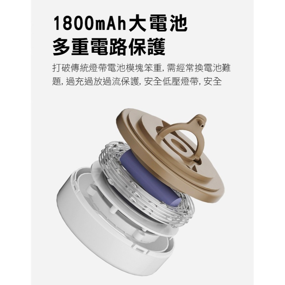 【實體店面現貨】戶外 旅途 星空露營燈 燈串 LED燈條 氣氛燈條 戶外照明燈 呼吸燈 戶外燈 帳篷燈 (非納拓星河-細節圖5