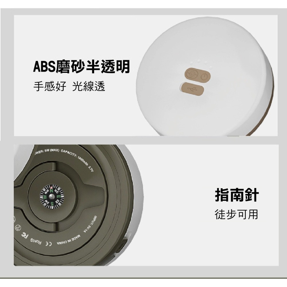 【實體店面現貨】戶外 旅途 星空露營燈 燈串 LED燈條 氣氛燈條 戶外照明燈 呼吸燈 戶外燈 帳篷燈 (非納拓星河-細節圖9