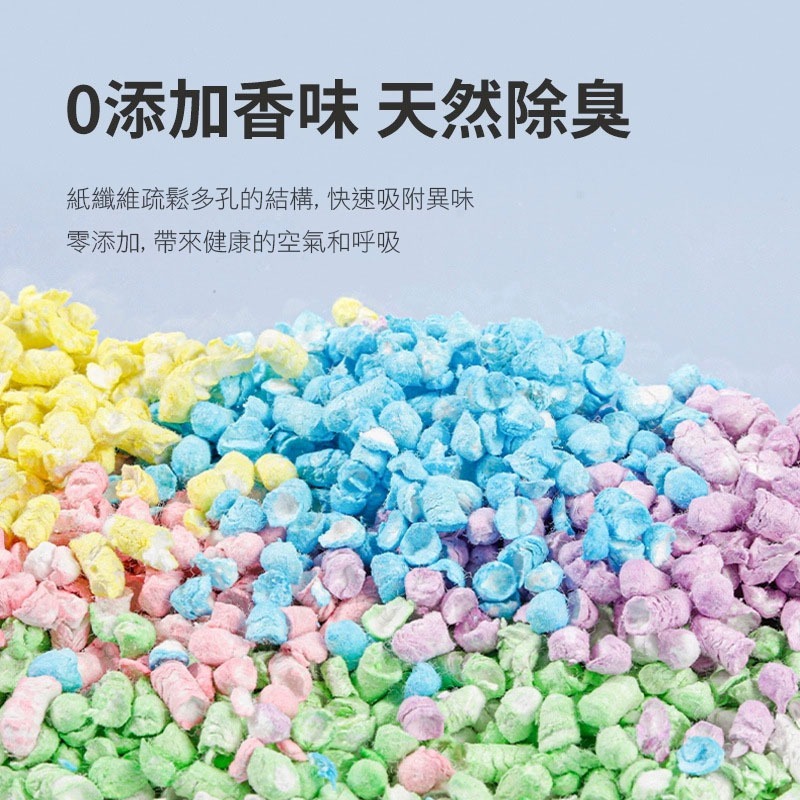 【實體店面現貨】🐹小倉鼠彩虹吸水紙粒 無塵紙粒 倉鼠墊料 小動物墊料 倉鼠紙墊料 吸水紙粒 倉鼠紙粒 鼠籠造景-細節圖3