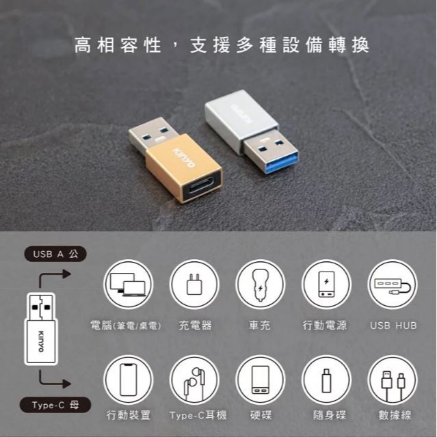 【原廠正品】KINYO USB3.0公轉Type-C母轉接頭 雙入 轉接頭 轉接器 轉接線 (USB-MC7) 不挑色-細節圖2