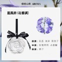 【實體店面現貨】車用擴香石 車用香氛 汽車香氛 車內芳香 車用芳香 車用擴香 車用芳香劑 車載石膏香水 汽車芳香掛片-規格圖7