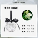 【實體店面現貨】車用擴香石 車用香氛 汽車香氛 車內芳香 車用芳香 車用擴香 車用芳香劑 車載石膏香水 汽車芳香掛片-規格圖7