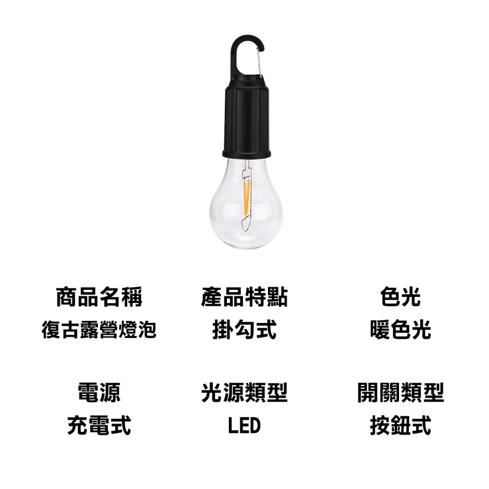 【實體店面現貨】新款戶外復古露營燈泡 燈泡型 庭院仿鎢絲燈 led球泡燈 氛圍燈 露營燈 燈泡露營燈 MH8801-細節圖6