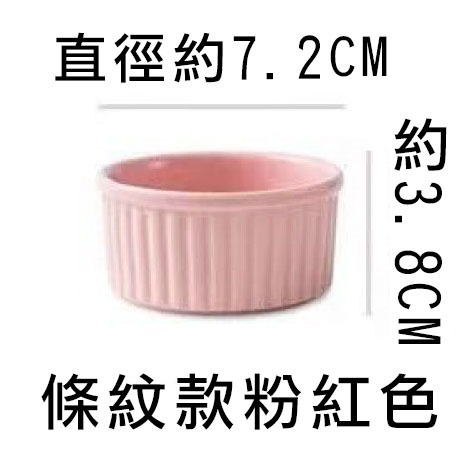 【實體店面現貨】可愛倉鼠食盆 陶瓷碗 倉鼠陶瓷碗 倉鼠碗 倉鼠用品 寵物陶瓷碗 小倉鼠 布丁鼠-細節圖8