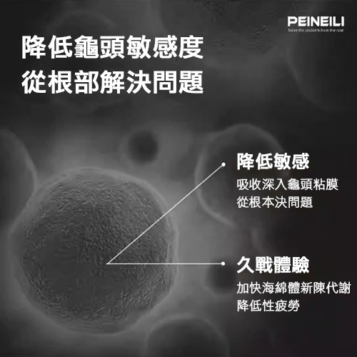【實體店面現貨】PEINEILI 倍耐力 男用 耐久 耐久不麻木 女用凝露 久戰 噴劑 噴霧 15ml-細節圖2