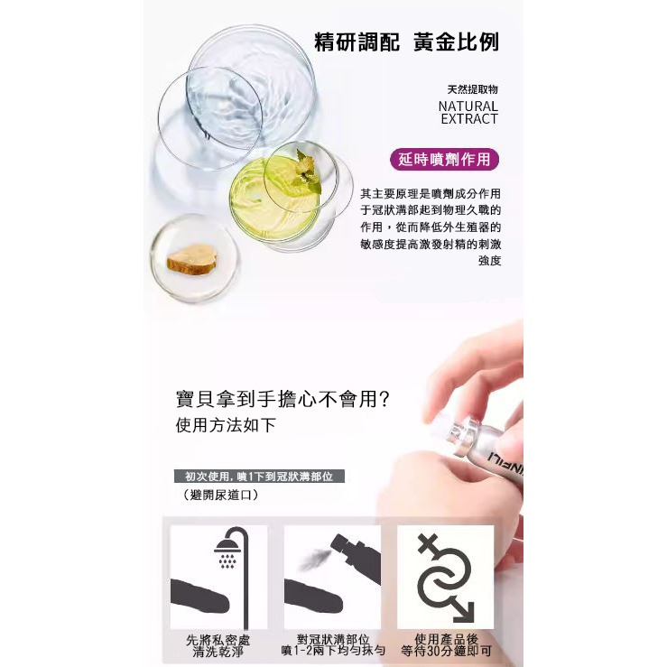 【實體店面現貨】PEINEILI 倍耐力 男用 耐久 耐久不麻木 女用凝露 久戰 噴劑 噴霧 15ml-細節圖4