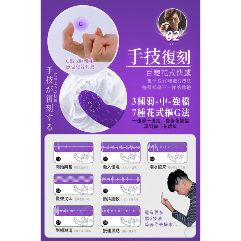 【實體店面現貨】Leten 加藤鷹神G指 10段變頻智能加溫摳動按摩器 情趣 按摩棒-細節圖4