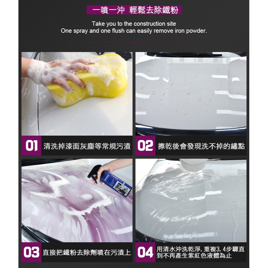【實體店面現貨】鐵粉去除劑 去鐵粉 去鏽 鐵粉去除 除鏽 軟化 鐵屑 煞車皮 金屬落塵 汽車美容 中性-細節圖2