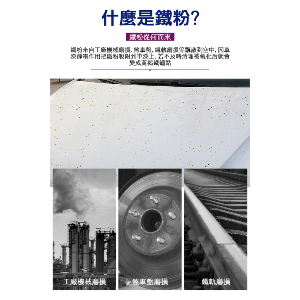 【實體店面現貨】鐵粉去除劑 去鐵粉 去鏽 鐵粉去除 除鏽 軟化 鐵屑 煞車皮 金屬落塵 汽車美容 中性-細節圖4