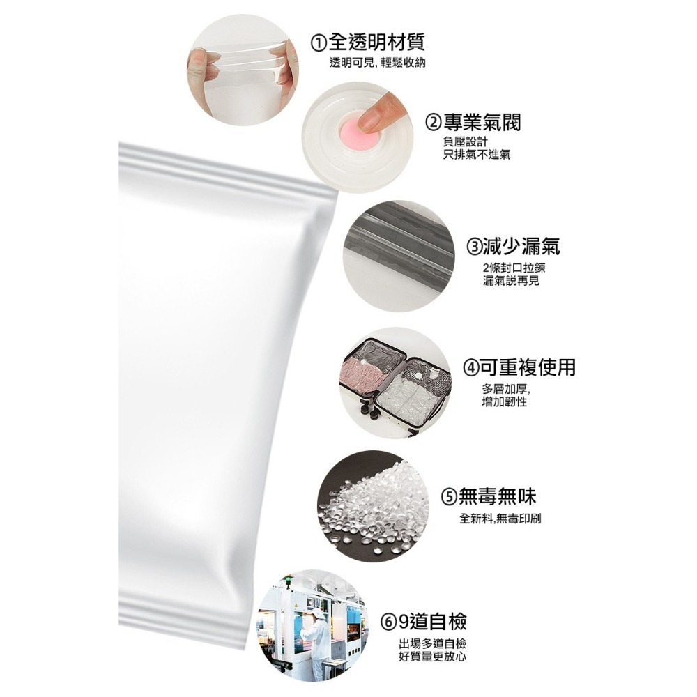 【實體店面現貨】透明真空收納袋 壓縮袋 衣物收納袋 收納袋真空袋 換季收納 棉被壓縮袋 收納袋壓縮袋 真空收納壓縮-細節圖3