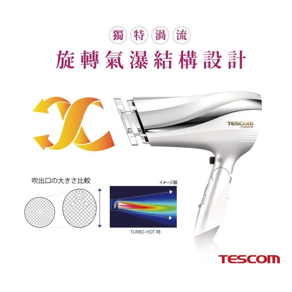 【公司貨附發票】TESCOM TID960 負離子吹風機 TID2200 防靜電吹風機 負離子 吹風機 護髮 大風量-細節圖3