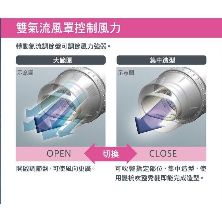 【公司貨附發票】TESCOM TID960 負離子吹風機 TID2200 防靜電吹風機 負離子 吹風機 護髮 大風量-細節圖4