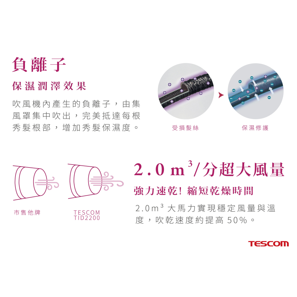 【實體店面 公司現貨】TESCOM TID2200 防靜電 負離子 大風量 吹風機 負離子吹風機 原廠保固-細節圖8