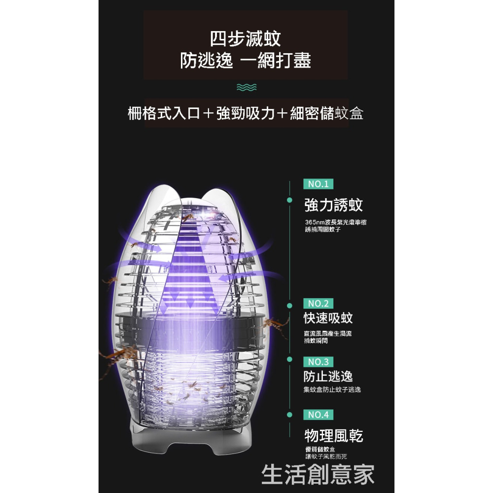 【台灣現貨 兩色可選】USB捕蚊燈 光觸媒滅蚊燈 家用滅蠅 驅蚊器 LED滅蚊器 捕蚊燈 滅蚊器 驅蚊器-細節圖5